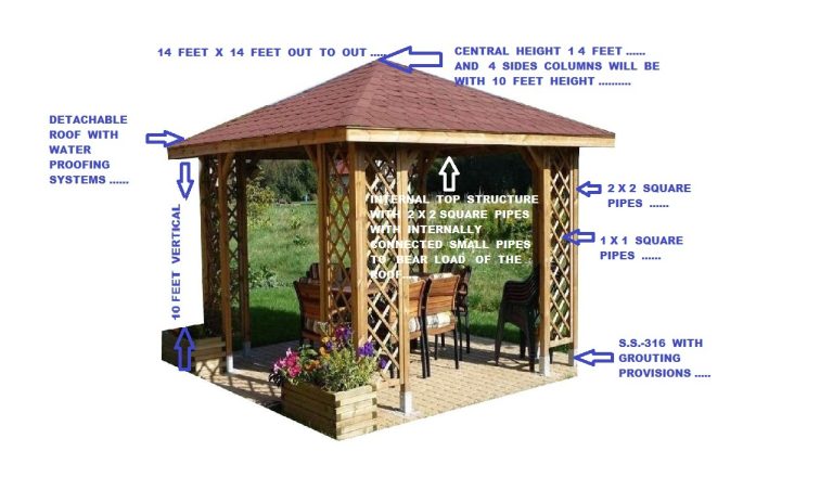 Gazebos