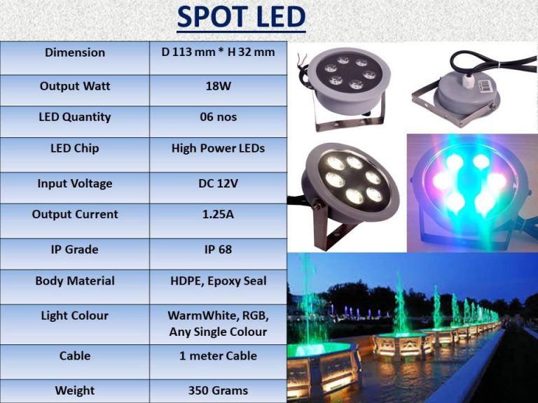 Led Lights