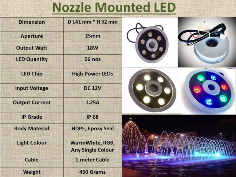 Led Lights