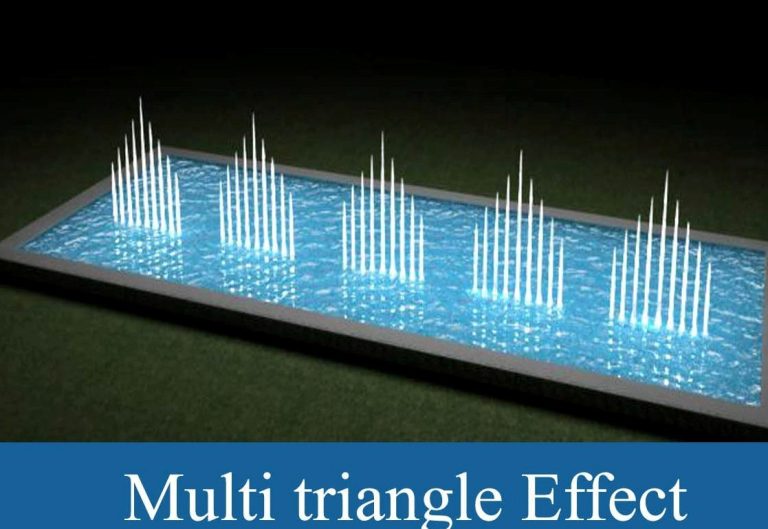 Fountains with 3D View